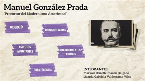 Works by Manuel González Prada Translated into English